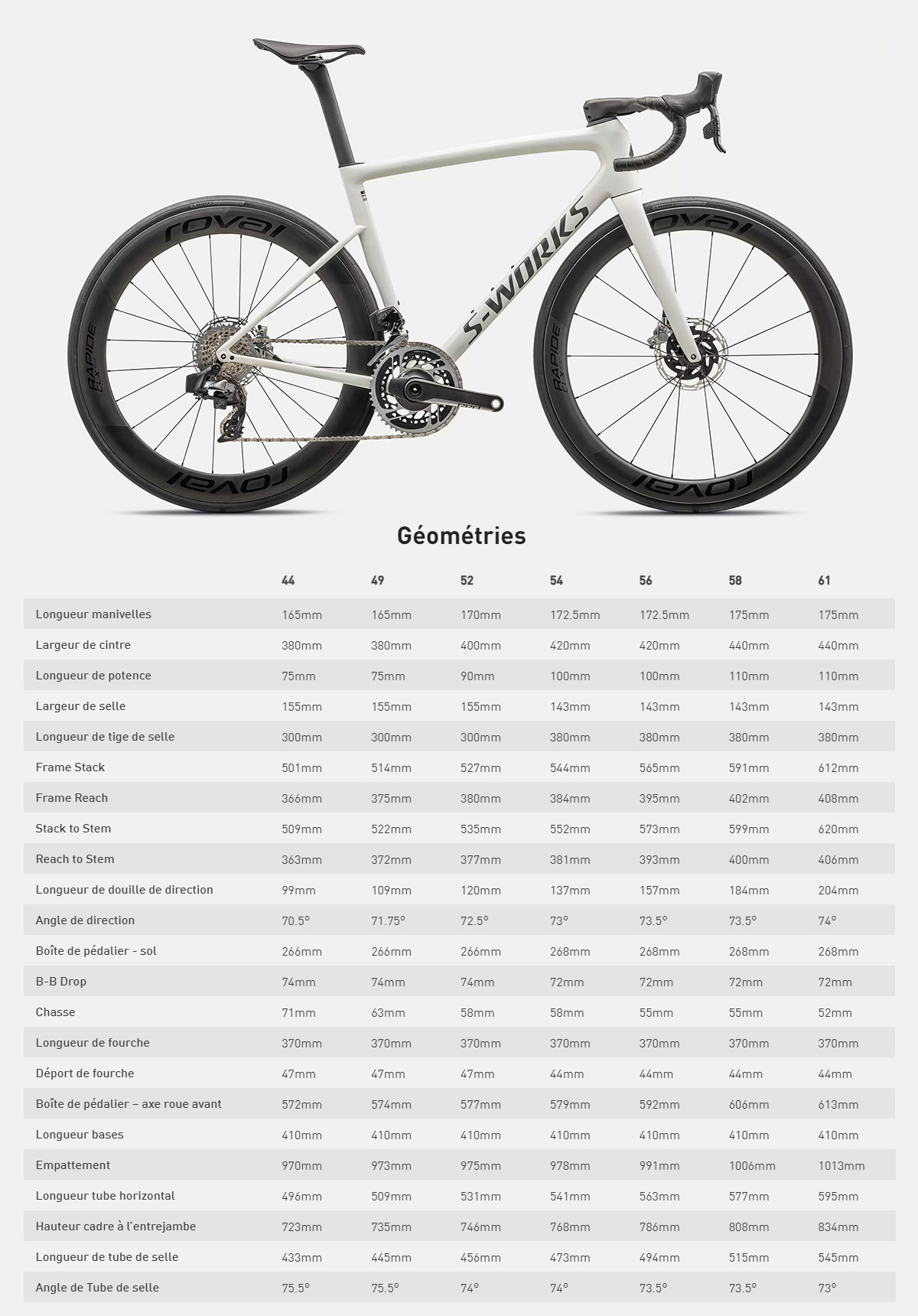 Guide de taille du vélo S-Works Tarmac SL8 - SRAM Red eTap AXS année 2023